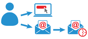 automates-user-interaction